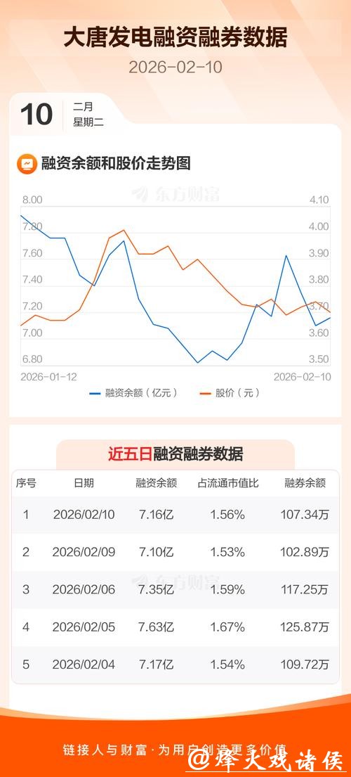 大唐发电股价异动，业绩利好兑现后资金获利了结