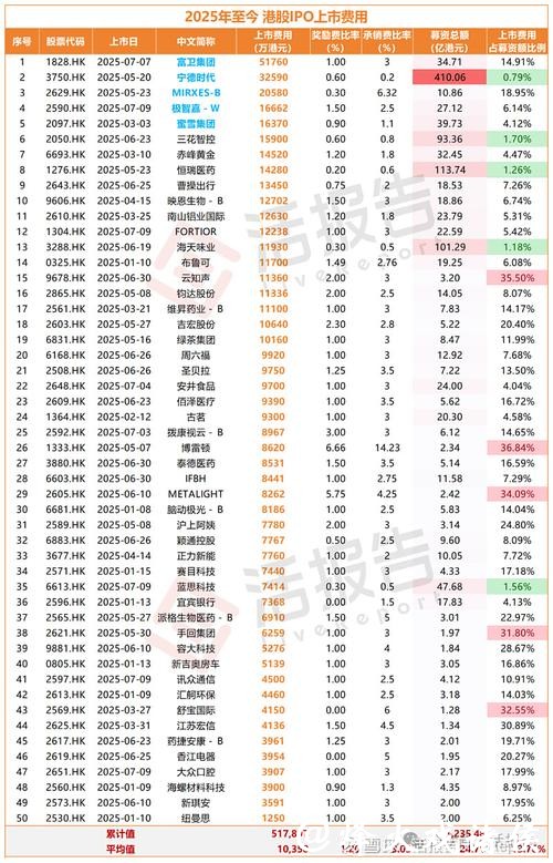 前海健康发盈喜 预期2025年度股东应占溢利500万至600万港元