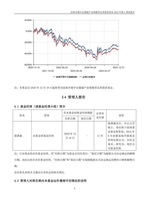 前海健康发盈喜 预期2025年度股东应占溢利500万至600万港元