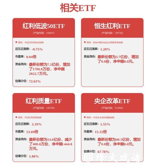 前海健康发盈喜 预期2025年度股东应占溢利500万至600万港元