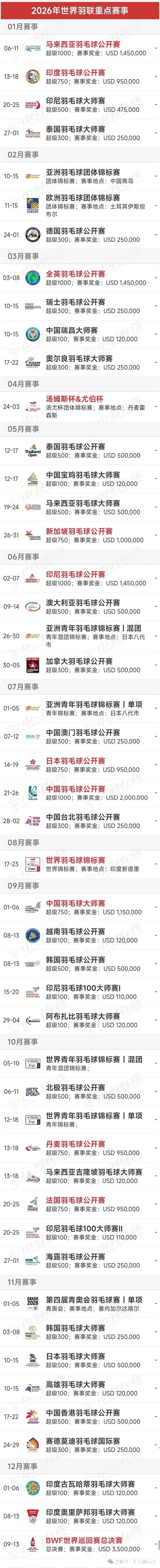 2026体育赛历——全年精彩赛事一图尽览 2026体育赛历——全年精彩赛事一图尽览